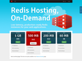 MyRedis